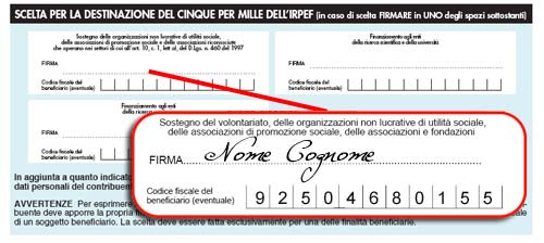 amici dei bambini codice fiscale