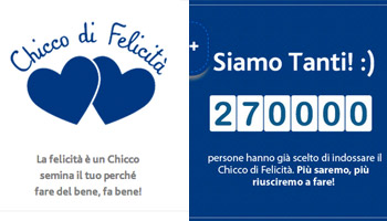 chicco-270mila