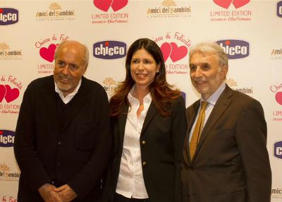 fiorucci